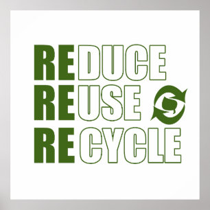 Poster Réduire la réutilisation du recyclage
