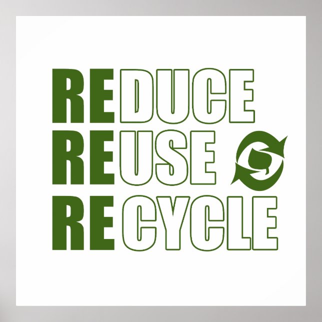 Poster Réduire la réutilisation du recyclage (Devant)