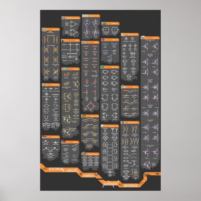Poster Référence des symboles d'ingénierie électrique (Devant)