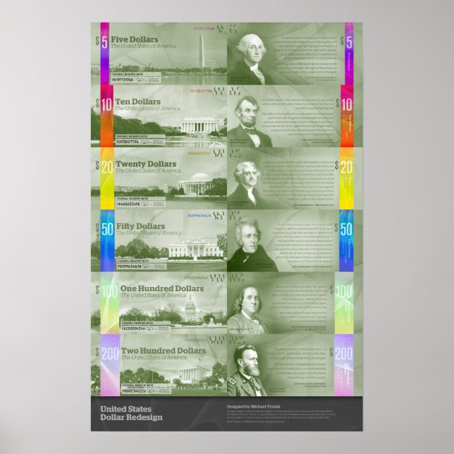 Poster Refonte du dollar (Devant)