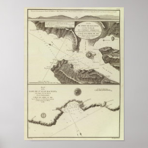 Poster Région Chili de Valdivia