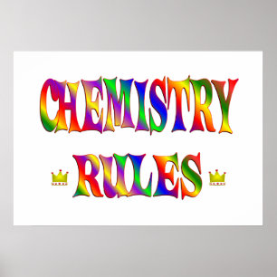 Poster Règles de chimie