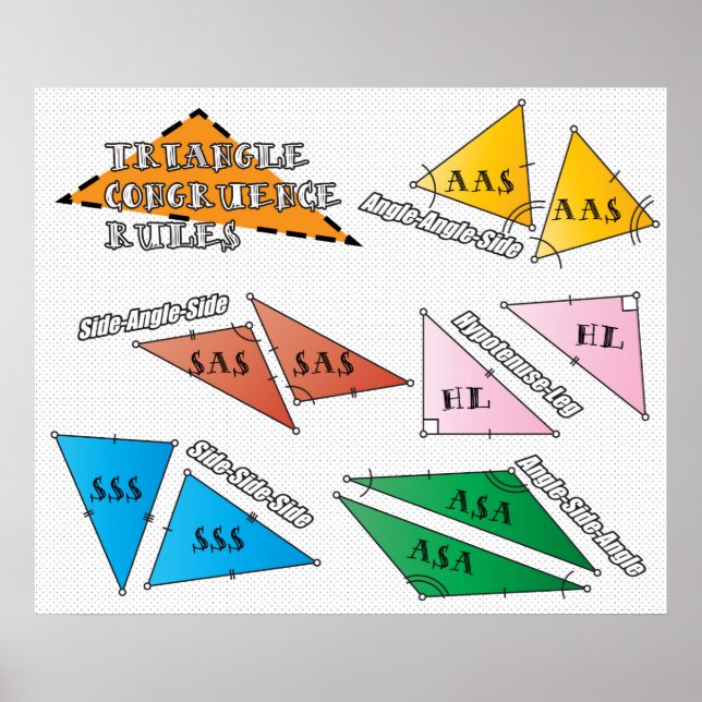 Poster Règles de concordance triangulaire (Devant)