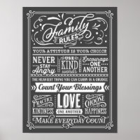 Règles de famille Typographie Maison Règles Jote P