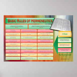 Poster Règles de la Bible Hermeneutics Classroom Chart
