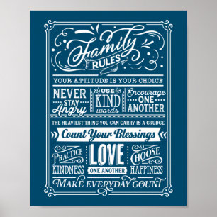 Poster Règles de la famille Typographie Règles de la mais