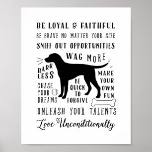 Poster Règles de la maison en toile de chien Inspiration 