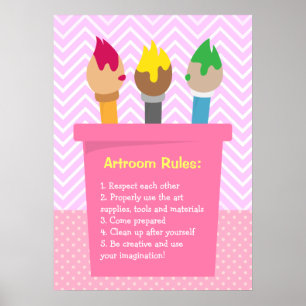 Poster Règles de la salle de peinture et d'arts artisanau