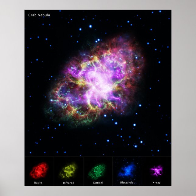 Poster Rémanent de supernova de la nébuleuse du Crabe, co (Devant)