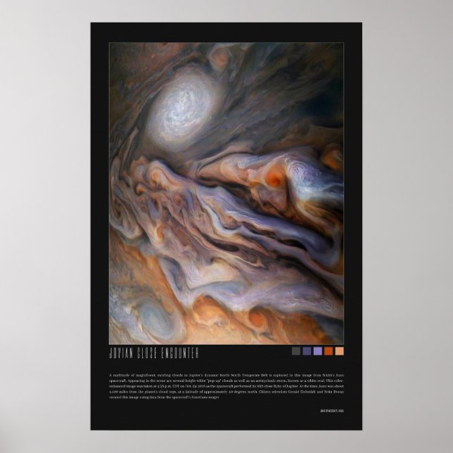 Poster Rencontre de Jovian Close (Juno Spacecraft) (Devant)