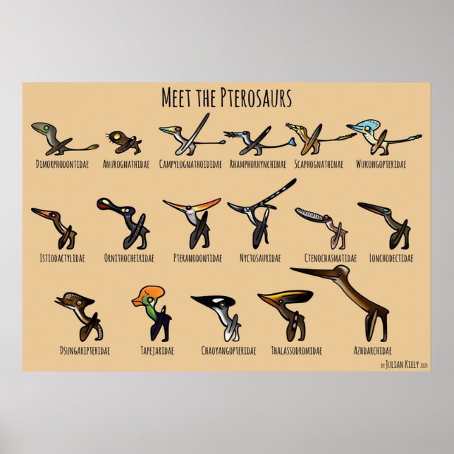 Poster Rencontrez les terosaures (Devant)