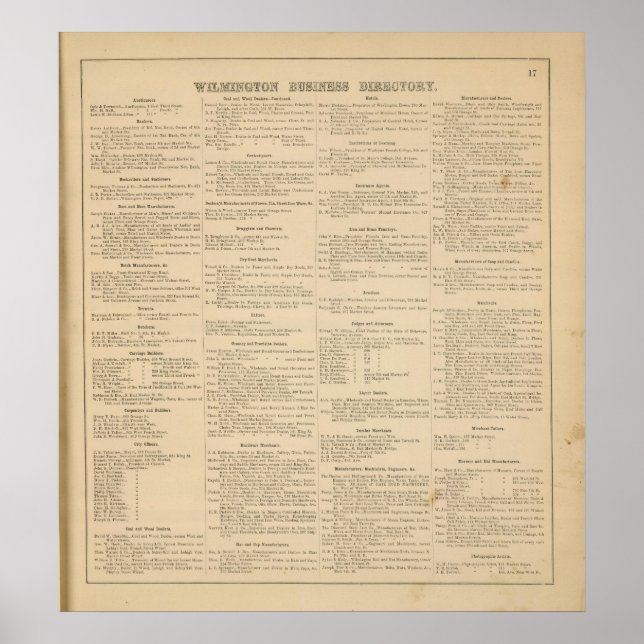Poster Répertoire d'affaires Wilmington Delaware (Devant)