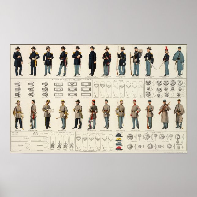 Poster Reproduction d'uniformes de guerre civile par Bien (Devant)