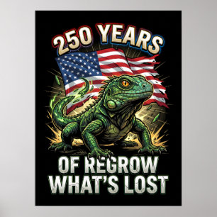 Poster Reptile Résilient Amérique 250 Ans