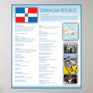 Poster République dominicaine