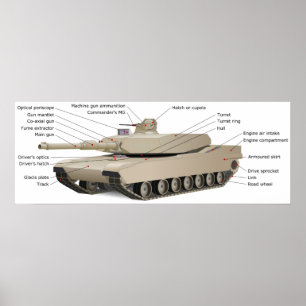 Poster Réservoir M1A2 avec trousse de survie urbaine à ré