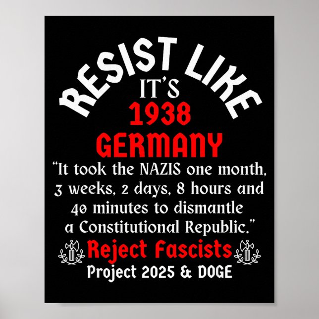 Poster Resist Like It's 1938 Germany  (Devant)