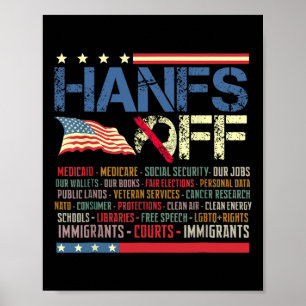 Poster Résistez aux mains libres Protestation Sécurité so