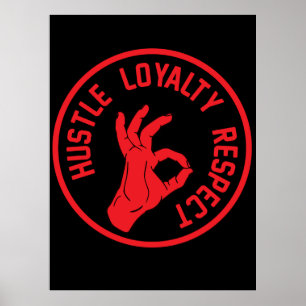 Poster Respect de la loyauté absolue