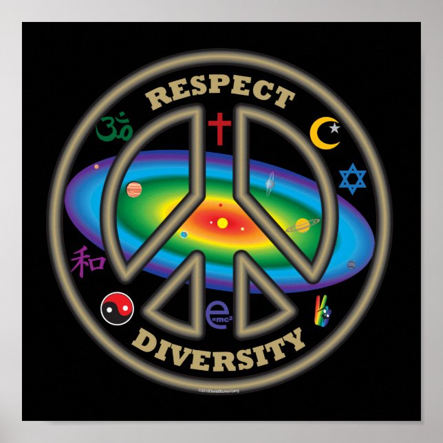 Poster respecter le noir de diversité (Devant)