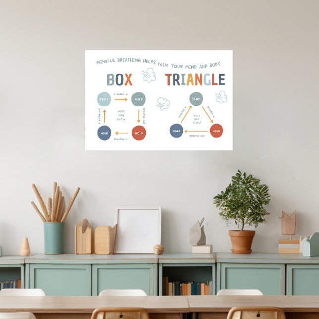 Poster Respiration boîte et triangle Respiration (social emotional learning, education, Montessori, homeschool, education, classroom posters)