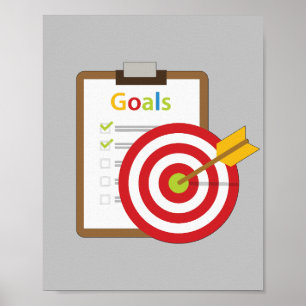 Poster Résultats souhaités