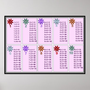 Poster Retour à l'école -