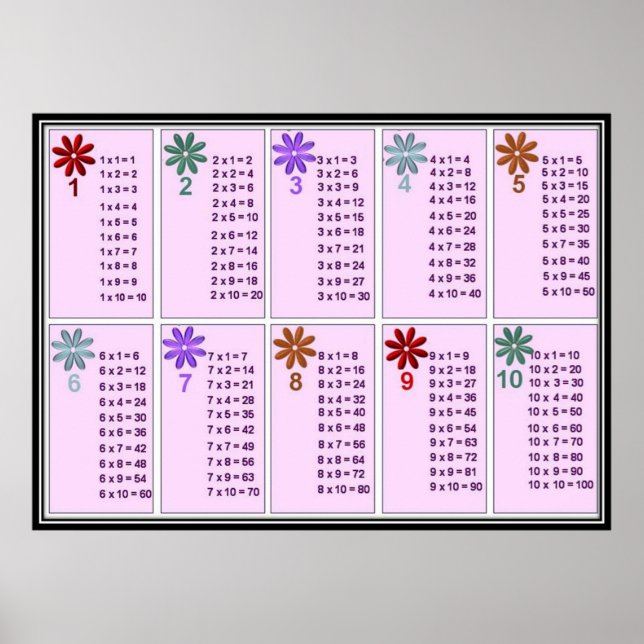 Poster Retour à l'école - (Devant)