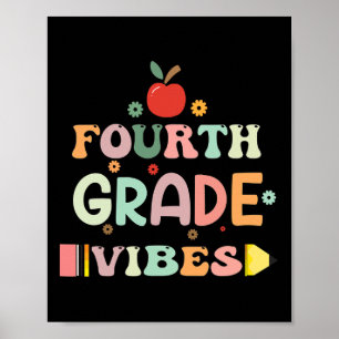 Poster Retour à l'école ambiance quatrième année élève en