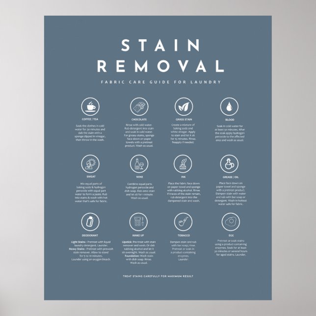 Poster Retrait de la tôle pour la blanchisserie Guide Sym (Devant)