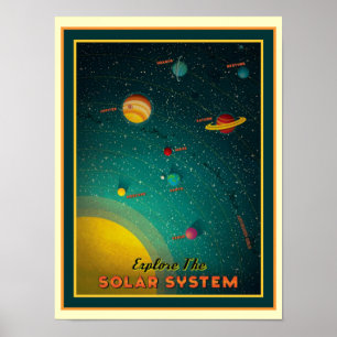 Poster rétro 12 x 16 du système solaire
