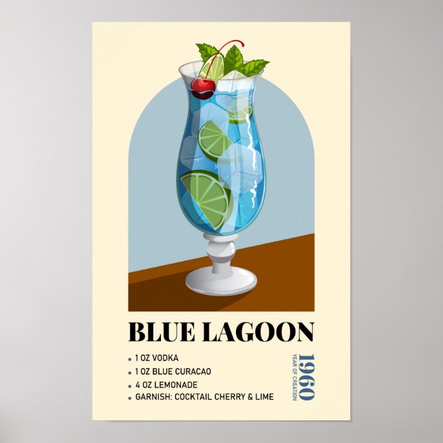 Poster Retro Blue Lagoon Cocktail Recipe Artwork (Devant)