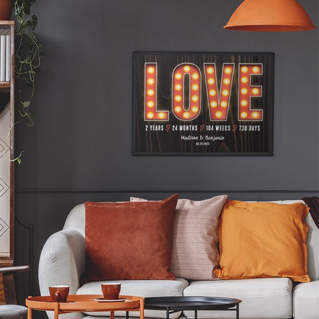 Poster Retro Milestone 2nd Anniversary Personalized Love (Créateur téléchargé)