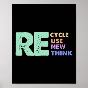 Poster Rétro Retro Remoe Mème Recycle Réutiliser Renouvel