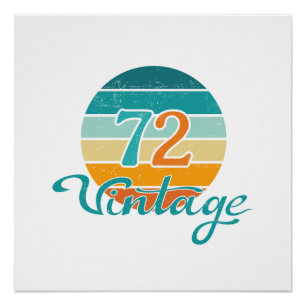 Poster Retro Sunset 72 Vintage en détresse