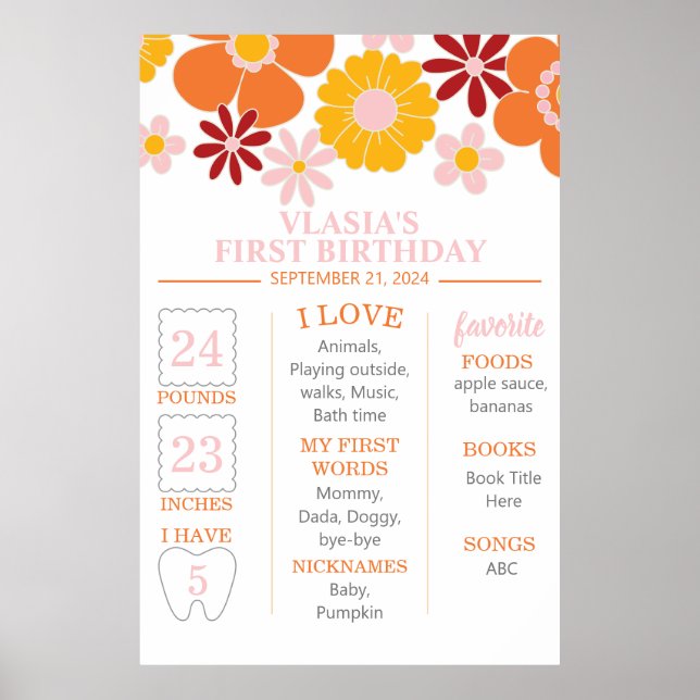 Poster Retro Super Un Floral Premier Anniversaire Jalon (Devant)