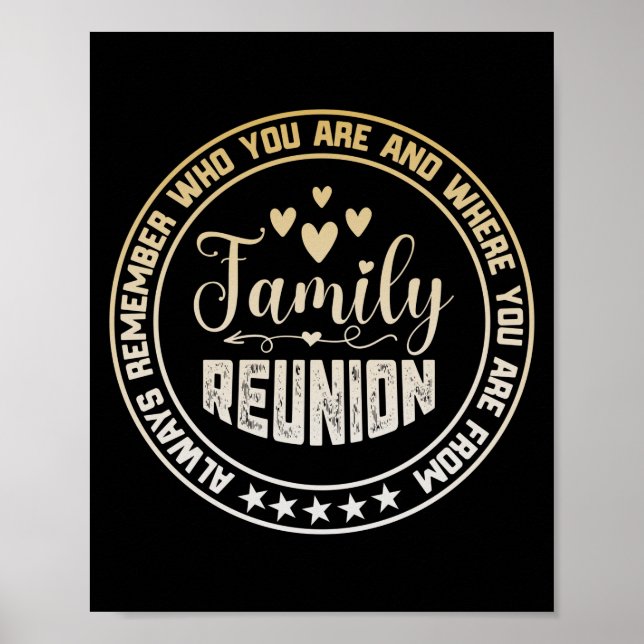 Poster Réunion Familiale Se Souvient Toujours De Qui Vous (Devant)