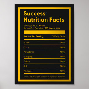 Poster Réussite Valeur nutritionnelle   Devis motivationn