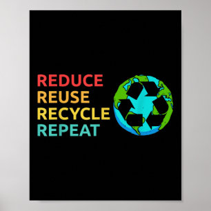 Poster Réutiliser Recycle Planète De l'environnement Prot