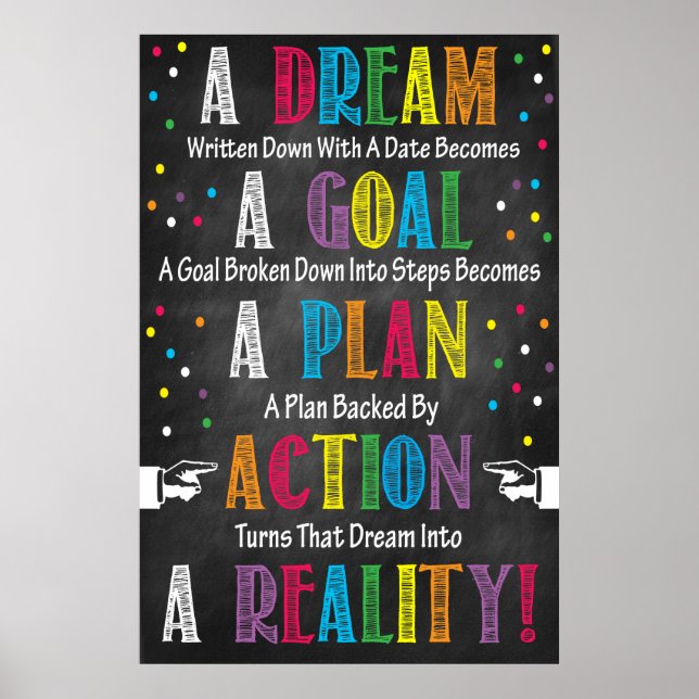 POSTER RÊVE-OBJECTIF-PLAN-ACTION-RÉALITÉ (Devant)