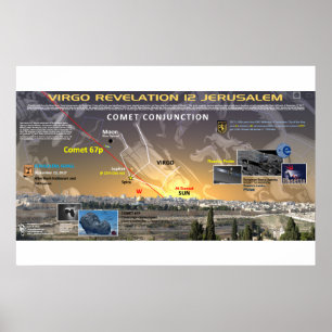 Poster Révélation 12 Signe - Comète 67p 3