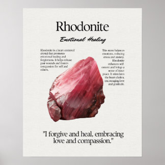 Poster Rhodonite Gem Crystal Signification Carte