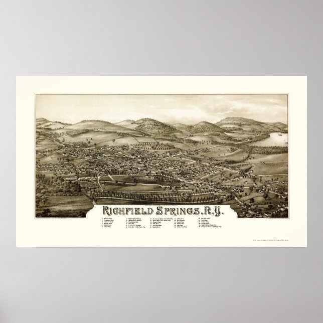 Poster Richfield Springs, NY Carte panoramique - 1886 (Devant)