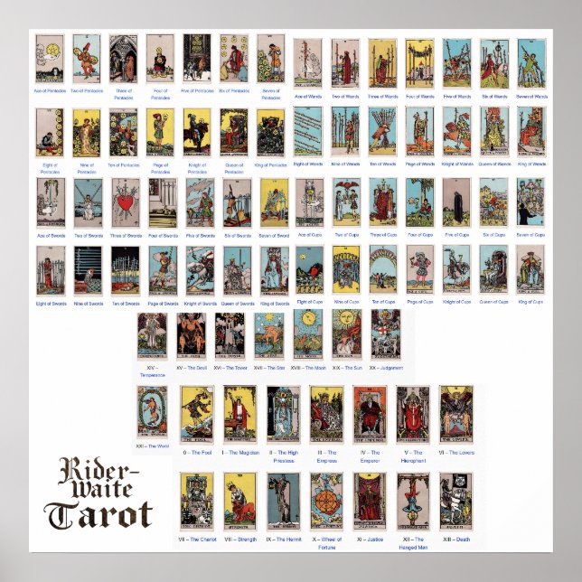 Poster Rider --Waite Original Tarot Major Minor (Devant)
