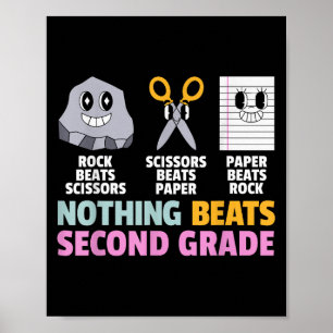 Poster Rien Ne Vaut Mieux Que La 2E Année Retour À L'Écol