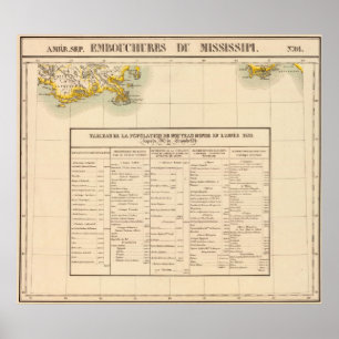 Poster Rivière 61 de Mississipi