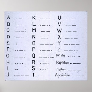 Poster RMS Titanic Vintage Morse Code SOS