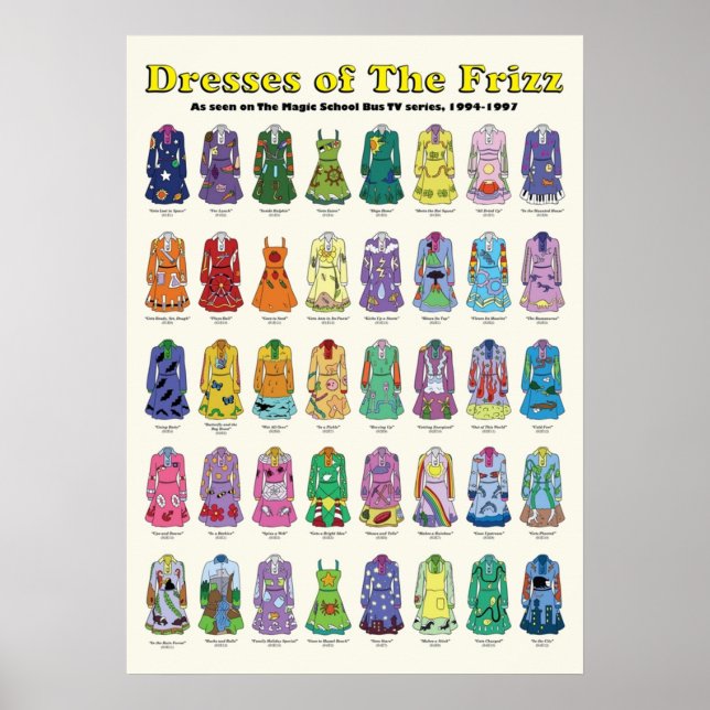 Poster Robes du Frizz (Devant)