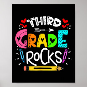 Poster Rocks de 3e année 3e année 3e année Retour à l'éco