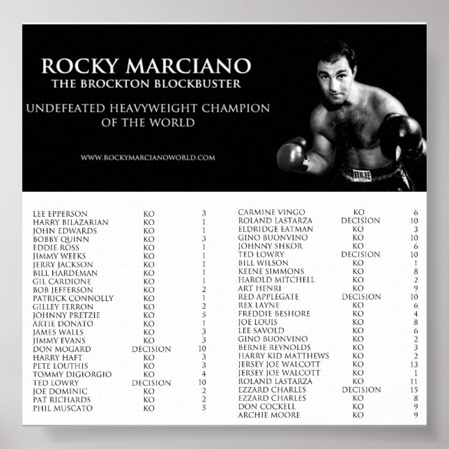 Poster Rocky Marciano (Devant)